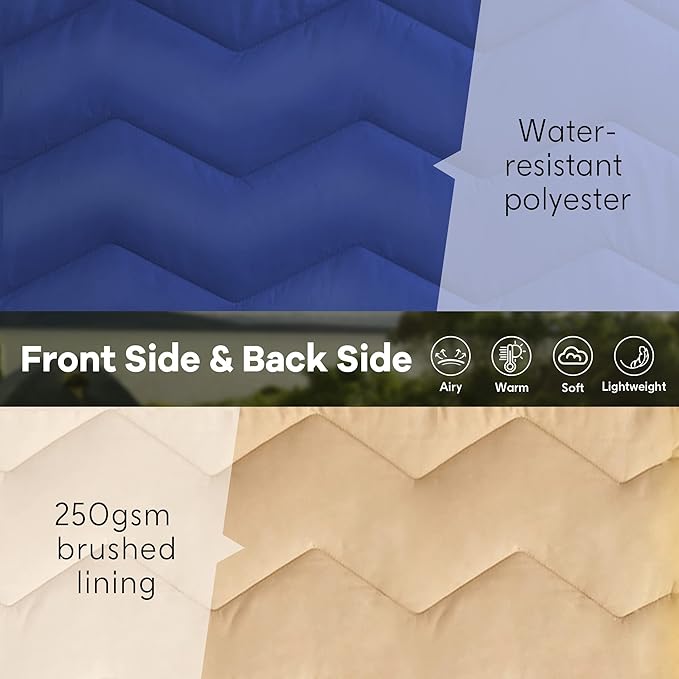 UNIKOME Waterproof Puffy Camping Blanket - Lightweight Packable Outdoor Quilt with Corner Loops Warm Compact Blanket for Cold Weather Hiking Picnic Stadium Travel 75×52 Blue