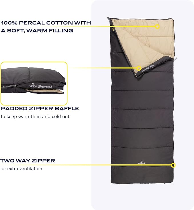 NOMAD Blazer Sleeping Bag - Premium 100% Percal Cotton Blanket Sleeping Bag for Camping and Sleepovers