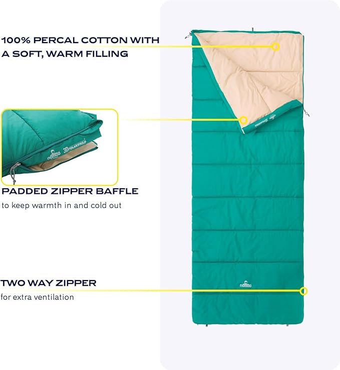 NOMAD Blazer Sleeping Bag - Premium 100% Percal Cotton Blanket Sleeping Bag for Camping and Sleepovers