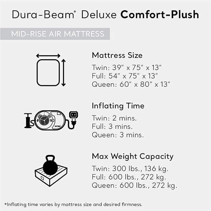 Intex Comfort Deluxe Dura-Beam Plush Pillow Top Inflatable Lightweight Airbed Mattress with Built-in Pump and Carrying Case Twin (3 Pack)