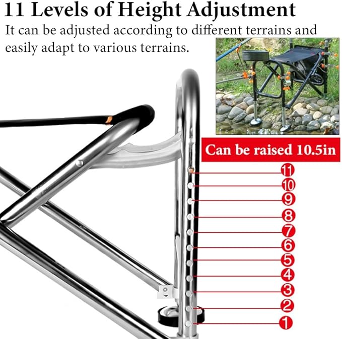 Fishing Chair with Rod Holder Folding Ice Fishing Chair Multi-Functional Stainless Steel Fishing Stool Height Retractable 10.5 Inch Backrest Adjustable 180° with Portable Storage Bag