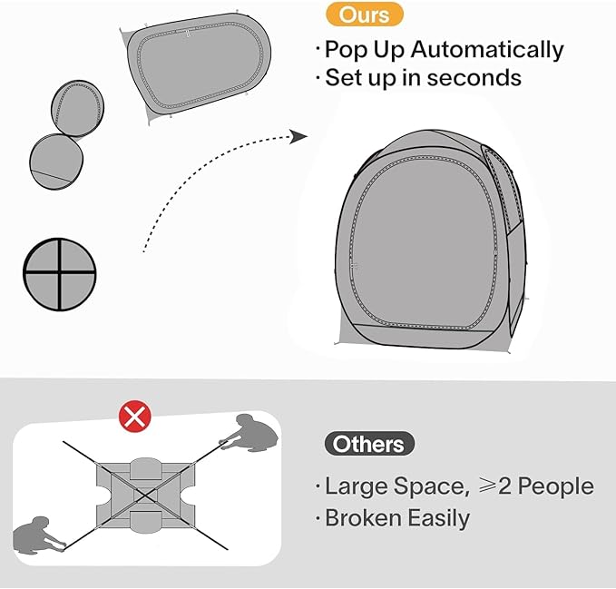 EighteenTek® Pod All Weather Sports Tent with Attached Floor Instant Outdoor Bubble Tent Rainproof Camping Sun Shelter for Sports Events Camping Fishing Cheering 1-4 Person