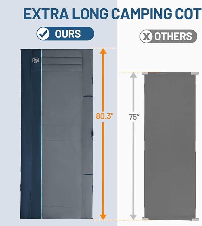 TIMBER RIDGE Extra Wide Heavy Duty Camping Cot for Adult Easy Set Up Oversized Sleeping Cot with Carry Bag for Camping Travel and Outdoors Support up to 450lbs Blue 2 Pack