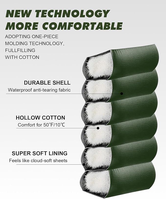 Lightweight 3-Season Sleeping Bag for Adults/Kids Camping Compact w/Compression Sack Waterproof Ripstop Portable for Backpacking Hiking Travel