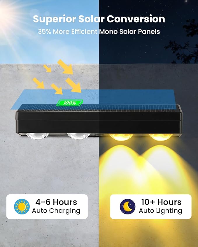 Solar Fence Lights Outdoor Waterproof: CIYOYO 12 Pack IP65 Waterproof Fence Solar Lights 3000/5000K/RGB 3 Mode Solar Powered Wall Lighting Decor for Backyard Railing Step Patio Housewarming Gifts