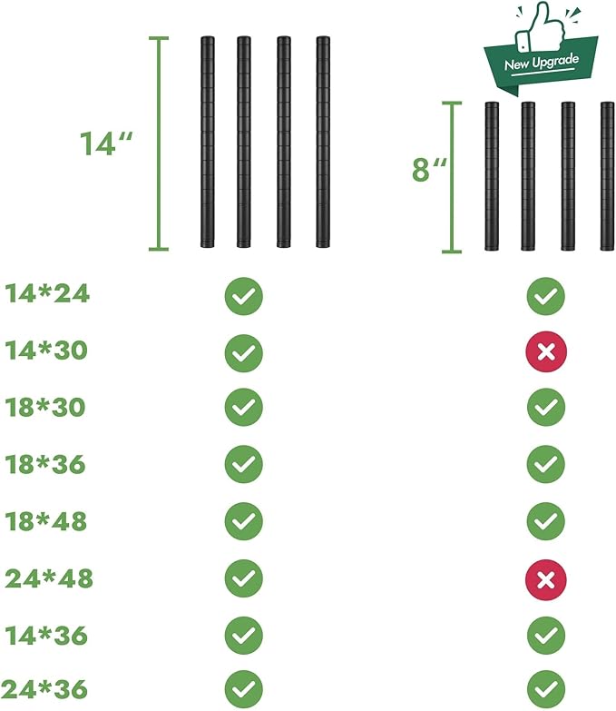 APLSS Dunnage Storage Rack 14×36×14(8) NSF Certified Height Adjustable Moist&ampDry Enviroments for Kitchen Garage Walk-in Cooler&ampFreezer Dishroom 800 Lbs Capacity