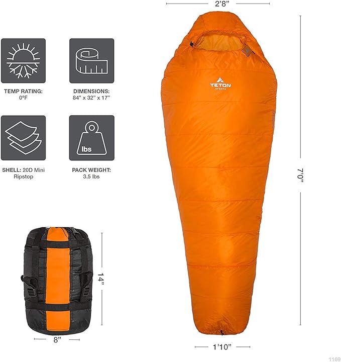TETON Sports ALTOS 20 Degree and 0 Degree Sleeping Bag for Adults Lightweight Warm Mummy Sleeping Bag for Camping Hiking Backpacking
