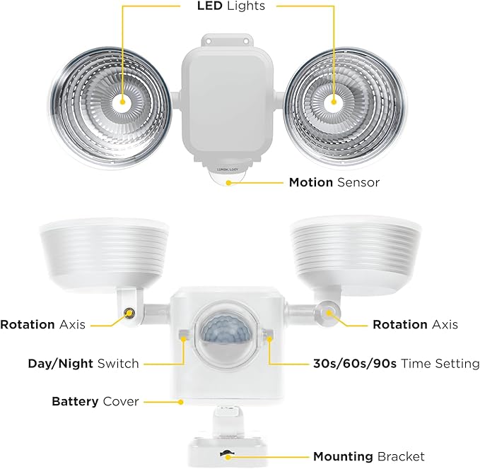 Limitless Innovations Lumenology Dual Security Motion Sensor Spotlights with Adjustable Heads and Sensitivity - Ultra-Bright 1000 Lumen LED Flood Light - Waterproof/Outdoor (White)
