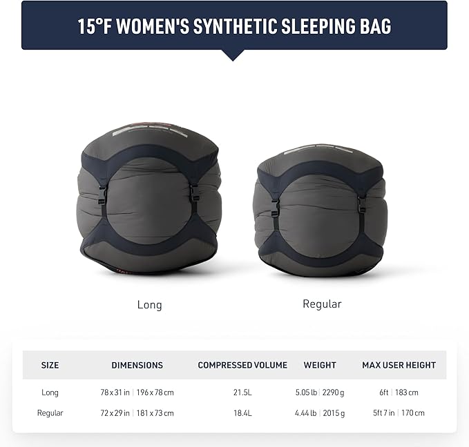 Sea to Summit Hamelin Women's Synthetic Sleeping Bag