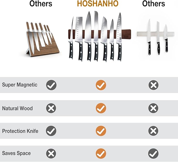 HOSHANHO Magnetic Knife Strips Magnetic Knife Holder for Wall 16 Inch Acacia Wood Knife Magnetic Strip Use as Knife Bar Knife Holder for Kitchen Utensil Organizer
