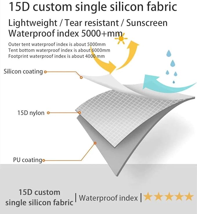 Ultralight Waterproof Tent Double-Layer Three-Season Backpacking Tent for 1-Person Camping Kayaking Climbing Hiking Weighing in at only 2 pounds for The Tent