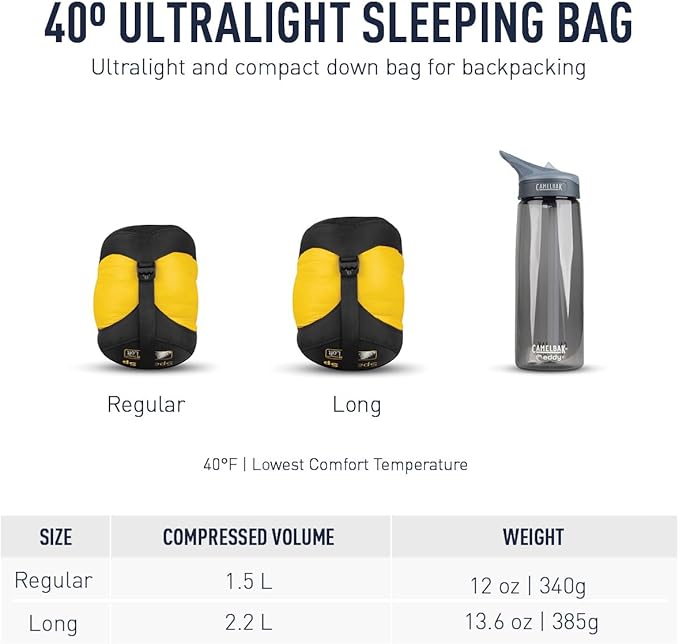 Sea to Summit Spark Ultralight Down Sleeping Bag 40-Degree Long