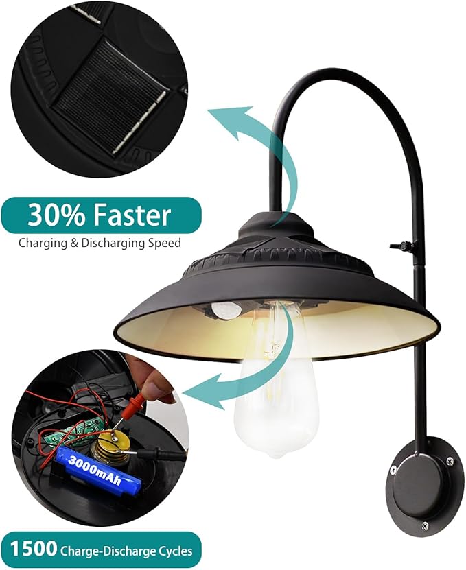 Goodeco Solar Barn Light with Motion Sensor - Metal Design Outdoor Lights - 4 High Efficiency Solar Panels with Clear Glass LED Edison Bulb Perfect Chicken Coop Light &amp More (Black)