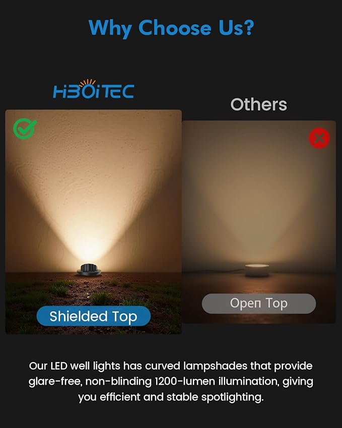 HIBOITEC Low Voltage Landscape Lights 12W LED Outdoor In-Ground Lights 1200LM Waterproof IP67 Landscape Lighting Anti-Glare Die-Cast Aluminum Garden Lights for Pathway Tree Yard 6 Pack