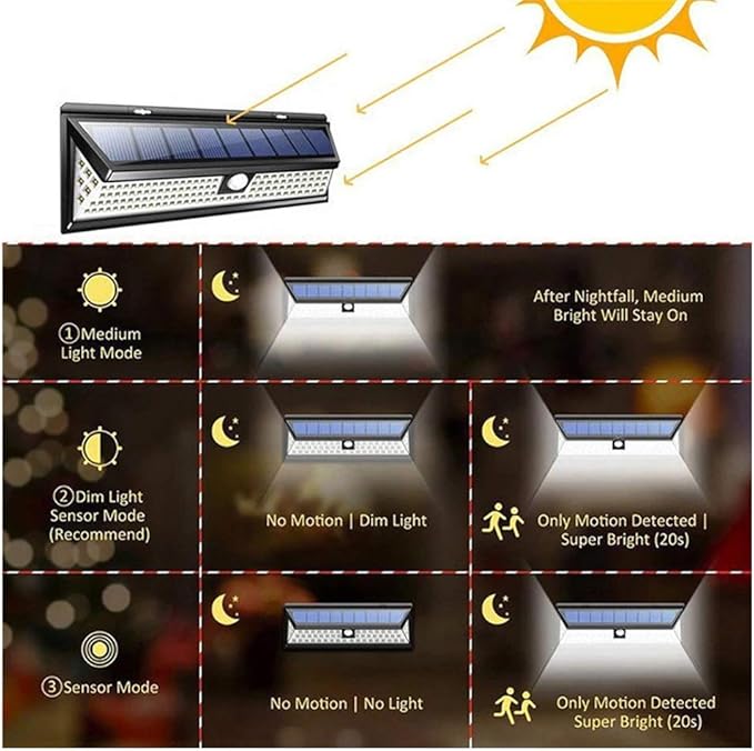 Solar Wall Light 118 LED Motion Sensor Outdoor Security Light 3 Lighting Modes Energy Saving Garden Light - Easy Install Solar Powered Light for Porch Yard Fence