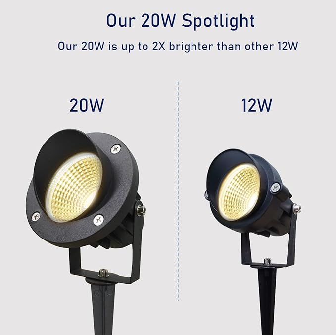 TOVEENEN LED Outdoor Landscape Spotlight Flag Light - 120V 20W Waterproof Spot Lights for Yard House Tree Christmas Lighting Warm White