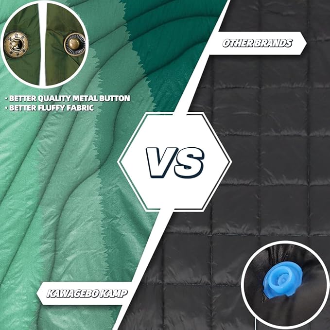 Outdoor Camping Blanket - Puffy Camping Blanket PackableSherpa Fleece Warm Blanket for Camping Outdoors Travel Stadium Festivals Beach Hammock 56x 78 Machine Washable DWR Lightweight