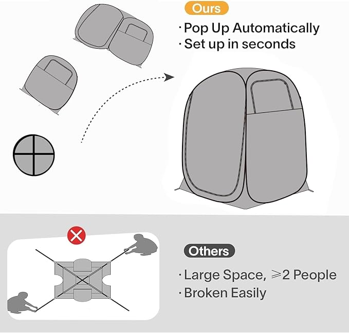 EighteenTek® Pod All Weather Sports Tent with Attached Floor Instant Outdoor Bubble Tent Rainproof Camping Sun Shelter for Sports Events Camping Fishing Cheering 1-4 Person