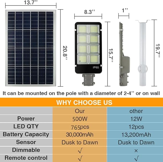 8000W LED Solar Street Lights Outdoor Dusk to Dawn Security Flood Light with Remote Control Wireless Waterproof Perfect for Yard Parking lot Street Garden and Garage