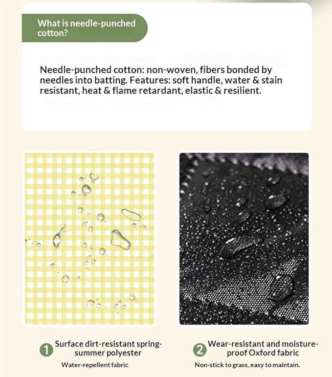 Large 80x80 Waterproof Picnic Mat | Foldable Outdoor Blanket for Beach Park Camping &amp Hiking | Sand &amp Grass Resistant | Perfect for Family Gatherings Travel