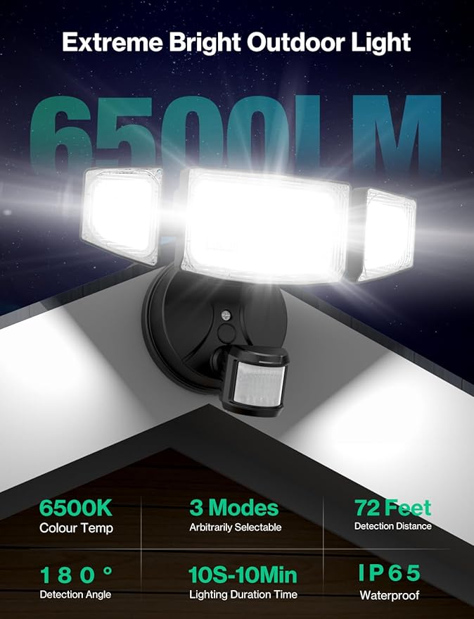 iMaihom 65W LED Security Lights Motion Sensor Outdoor Dusk to Dawn Flood Lighting 6500LM Motion Detected Floodlights for Outside IP65 Waterproof Motion Lights for GarageYard (Hardwired)