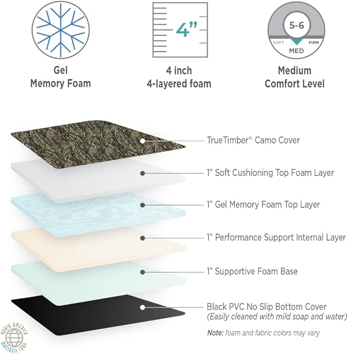 North American Mattress Trapper Bed 4 Luxury Hunter Camping Sleep Pad with Gel Memory Foam and TRUETIMBER Camo Cover