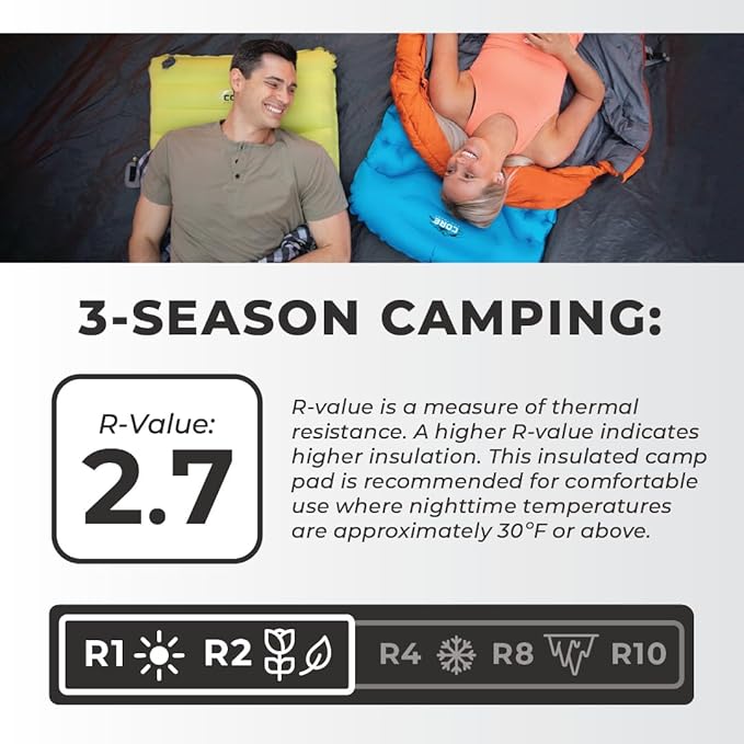 CORE Sleeping Pad for Camping | Perfect Ultralight Sleeping Mat for Tents Camping Cot &amp Backpacking Gear | Lightweight &amp Inflatable Blow Up Mattress for Travel Hiking &amp Outdoor Use