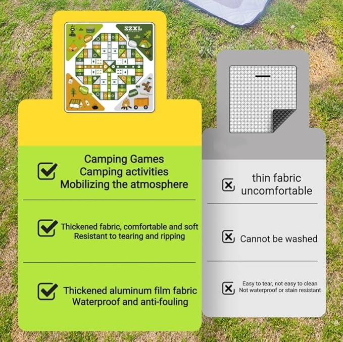 Picnic Mat Waterproof Picnic Blankets 200 * 200 Large Outdoor Picnic Blanket Foldable Machine Washable Outdoor Mat Suitable for Camping Traveling Park Beach Outdoor Activities