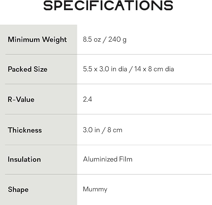 Nemo Equipment Tensor Elite Sleeping Pad - Aluminum/Titanium - Regular