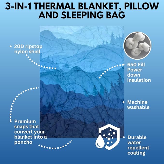Sitpack Thermal Blanket - Lightweight Packable Puffy Waterproof and Packable Camping Blanket for Travel Beach Hammock and Outdoor Use