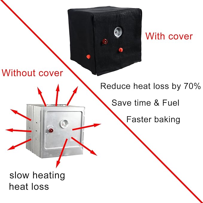 Thermal Insulated Blanket Cover for Coleman Camp Oven Heat Resistant Up to 1800°F with 3 Magnets Include Save Time &amp Fuel