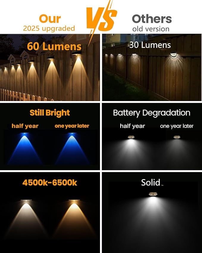 2025 Upgraded Solar Fence Lights Outdoor 8 Pack 3000K-6000K Solar Deck Lights 30H Runtime 12 RGB Modes Solar Powered Wall Lights IP65 Waterproof Auto On/Off for Backyard Patio Step Gutter 1 Lens