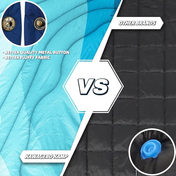 Outdoor Camping Blanket - Puffy Camping Blanket PackableSherpa Fleece Warm Blanket for Camping Outdoors Travel Stadium Festivals Beach Hammock 56x 78 Machine Washable DWR Lightweight