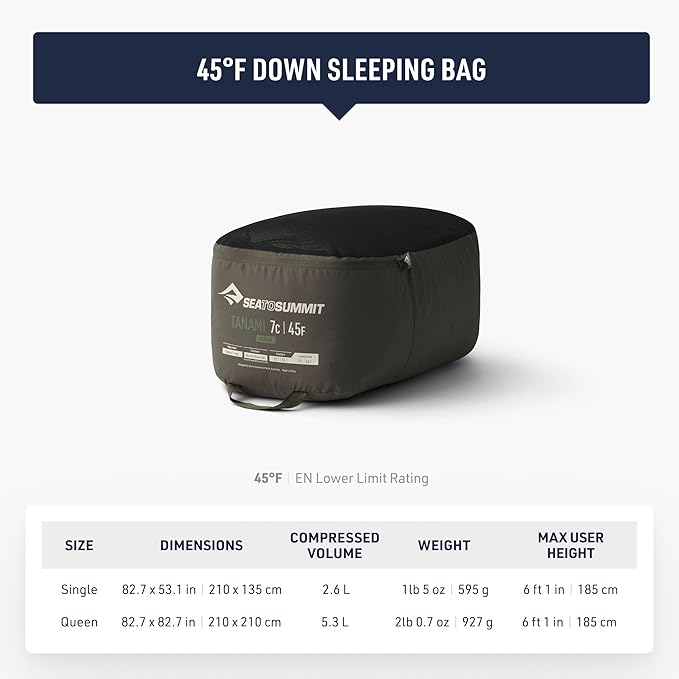 Sea to Summit Tanami Down Camping Comforter