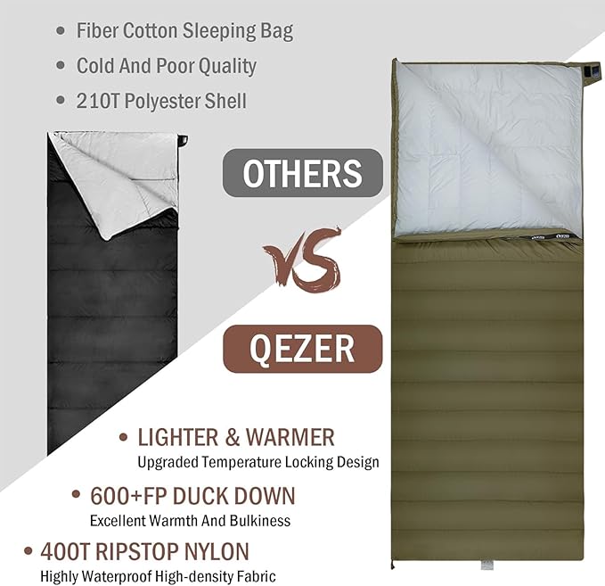Down Sleeping Bag for Adults Ultralight Wearable Sleeping Bag for Backpacking Can Be Used as a Blanket or Mat