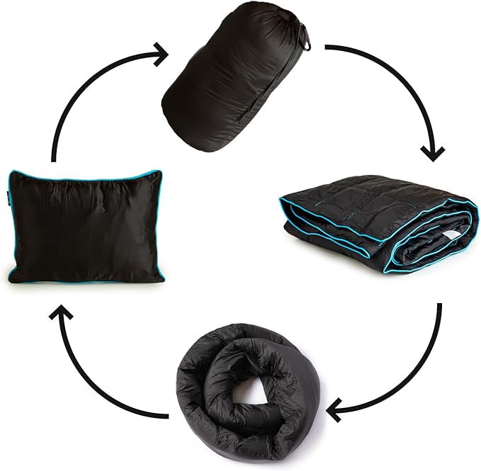 NAPRO Travel Pillow &amp Camping Blanket 3 in 1 Ripstop Nylon Infinity Pillow &amp Square Travel Pillow Cases with 82 X 54 Synthetic Down Filled Blanket/Poncho/Pillow Fill Adventure Black/Turqu