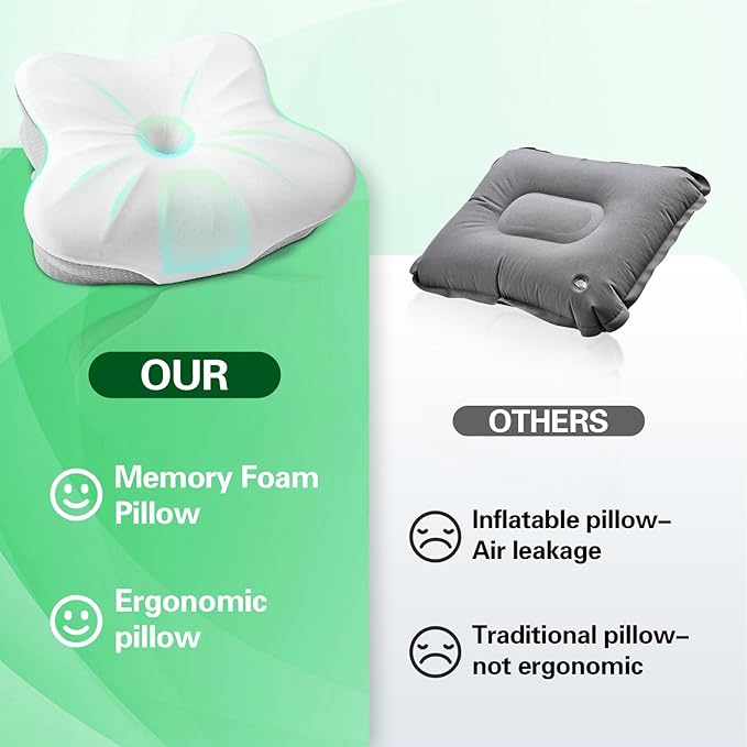 SAHEYER Memory Foam Travel Cervical Pillow Small Camping Pillows for Sleeping with Strap Neck Support Camping Gear Accessories - Travel Essentials for Sleeping Backpacking Hammock Gray