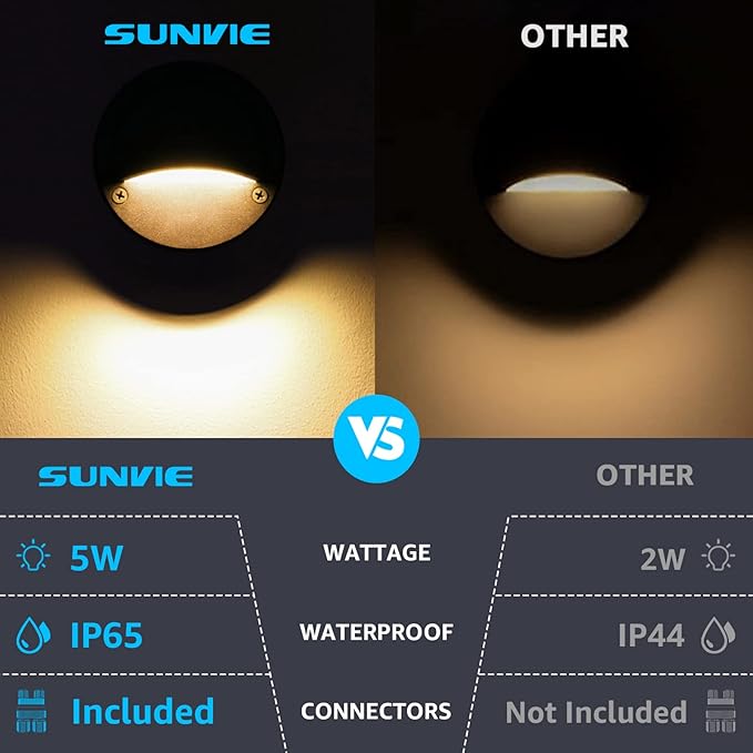 SUNVIE 5W LED Low Voltage Deck Lights with Fastlock2 Wire Connectors 12-24V AC/DC Low Voltage Landscape Lighting 3000K Warm White Step Lights Outdoor IP65 Waterproof for Deck Steps Fence Post 12 Pack