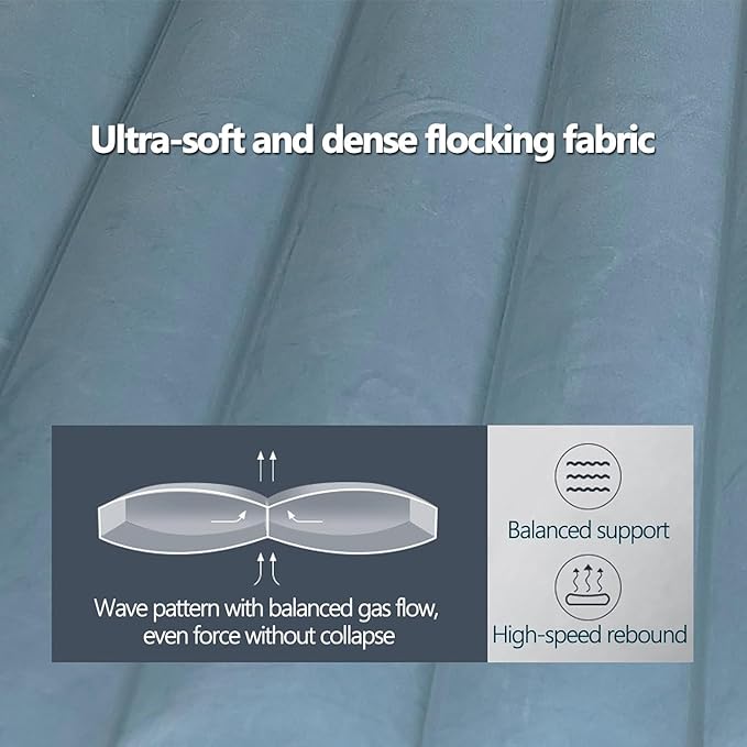 Car Air Mattress Compatible with Maserati GranTurismo Folgore 2024 2025 2026 12 V Pump Sleeping Pad with Headrest &amp Side Guards for Road Trips &amp Car CampingBlack