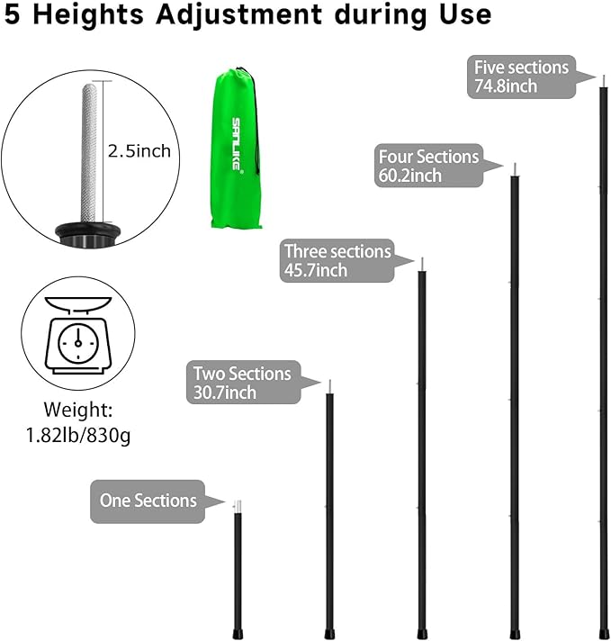 SAN LIKE Aluminum Tent Poles for Tarp - 75in Collapsible Poles for Awnings Canopy Rain Fly Shelter - 4 Sets-5 Sections
