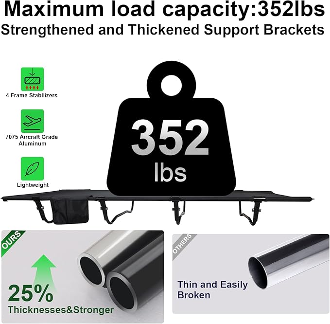 Ultralight Camping Cot Camping Cots for Adults Supports 352lbs Portable Folding Backpacking Cot for Camping Outdoor Travel Hiking Home Mountaineering Black
