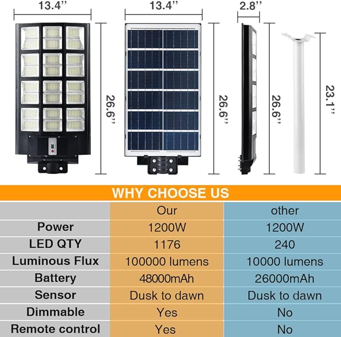 12000W Solar Street Lights Outdoor 100000 Lumens Dusk to Dawn Motion Sensor Security Flood Light Waterproof Perfect for GardenYard Street Parking lot