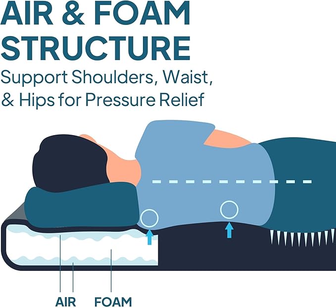 LOSTHORIZON Camping Air Mattress with Foam Self Inflating Sleeping Pad 4.5 Thick R-Value 13 for Rivian R1S