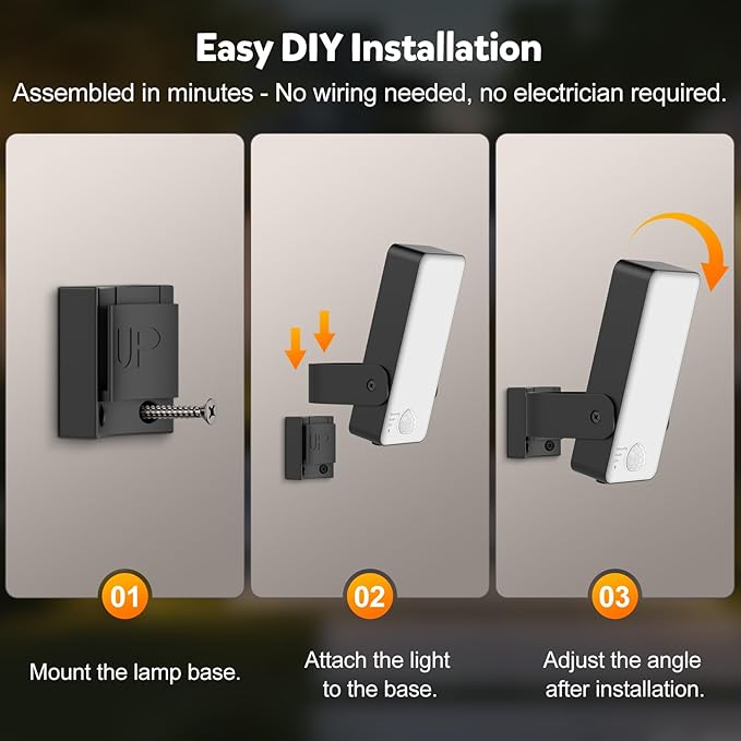 Rechargeable Motion Sensor Light Outdoor 10000mAh Battery Operated Outdoor Light with Remote 3 Modes 3000-6000K Dimmable Timer Waterproof Battery Outdoor Security Light for GarageFencesPatioGarden