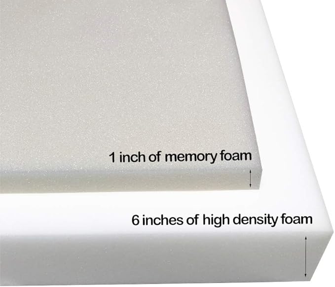 Foamma 7” x 48” x 80” Truck Camper RV Memory Foam Bunk Mattress Replacement Made in USA Comfortable Travel Trailer CertiPUR-US Certified Cover Not Included