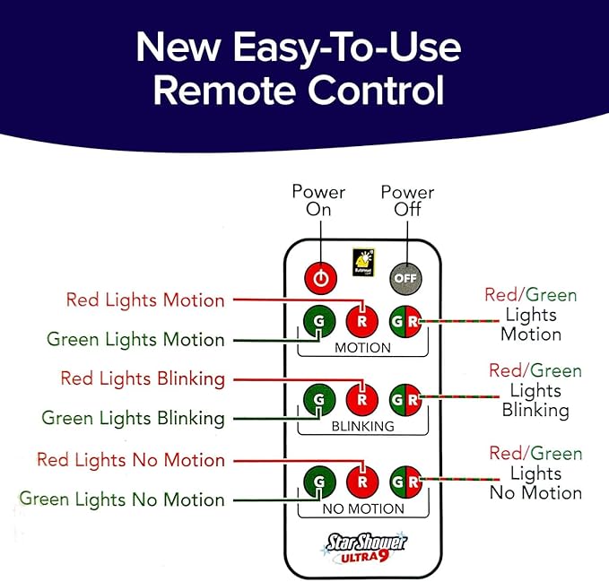 Star Shower Ultra 9 Outdoor Laser Light Show with Remote AS SEEN ON TV New 9 Unique Patterns Showers Home w/Thousands of Lights 3 Color Combinations Motion or Still Up to 3200 Sq Ft