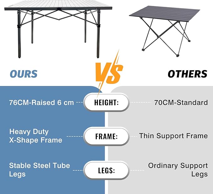 29.9 Tall Folding Camping Table for 2-6 Person 54.7 Large Aluminum Foldable Table Outdoor with Carry Bag