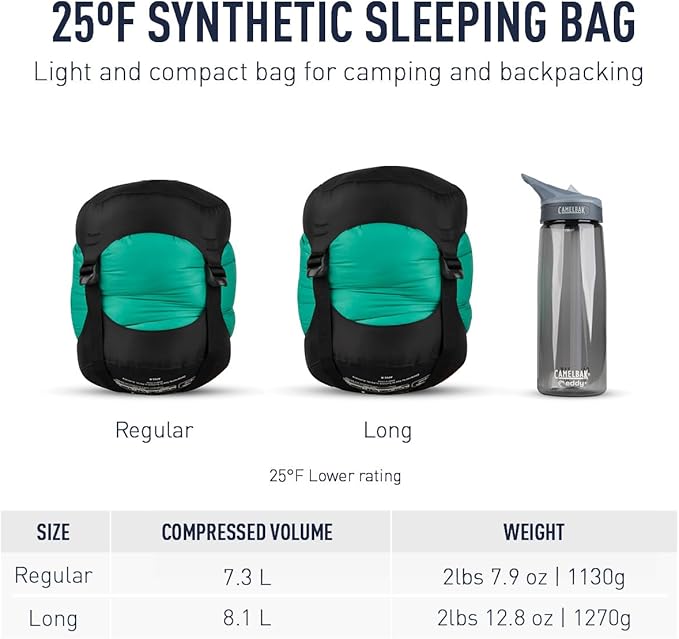 Sea to Summit Traverse Synthetic Sleeping Bag