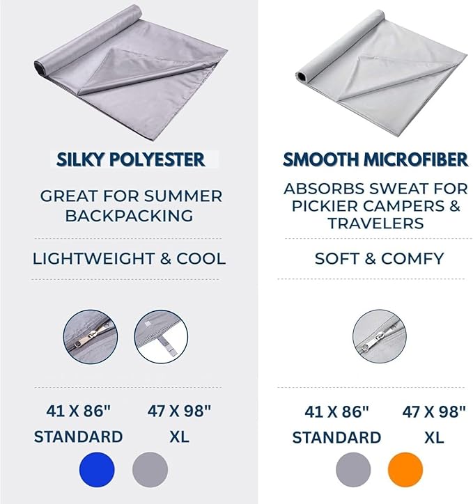 The Friendly Swede Sleeping Bag Liner — Ultralight Polyester or Cold Weather Microfiber Adult Sleep Sack- Camping Sheets - Travel Sleeping Bag with Pocket-Size Stuff Sack