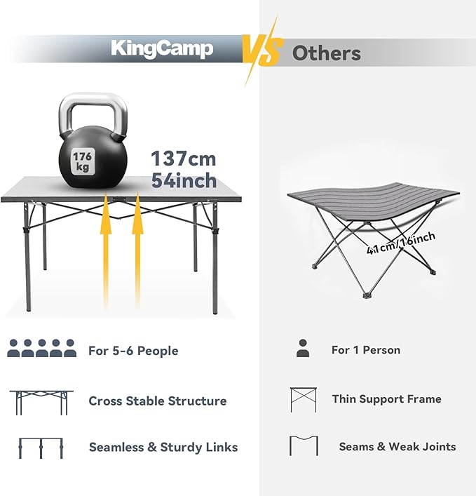 KingCamp Oversized Camping Folding Chair Heavy Duty 450 LBS with Folding Camping Table Aluminum Roll-Up Camp Table for 6-8 Person